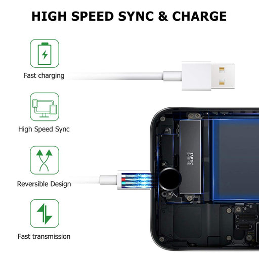 Iphone Charger Lightning Cable Set, , 2X 10FT USB Cable, Compatible with Iphone13/12/11/ Xs,Xs Max,Xr,X,8,8 Plus,7,7 Plus,6S,6S Plus,Ipad Air,Mini/Ipod Touch/Case Charging Cord
