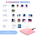 Wireless Charger, 15W Max Fast Charging Pad with USB-C for Iphone, LG, Galaxy , Airpods Pro , Pink