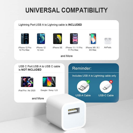 Iphone Charger-Apple Mfi Certified-Lightning Cable to USB 2-Pack Fast Wall Charger Cable Compatible with Iphone 14/13/13Pro/12/12 Pro/11/11Pro/Xs/Max/Xr/X/8/8 plus Ipad