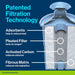 Elite Water Filter Replacements for Pitchers and Dispensers, Reduces 99% of Lead from Tap Water, Lasts 6 Months, 2 Count