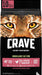 CRAVE Grain Free Indoor Adult High Protein Natural Dry Cat Food with Protein from Chicken & Salmon, 10 Lb. Bag