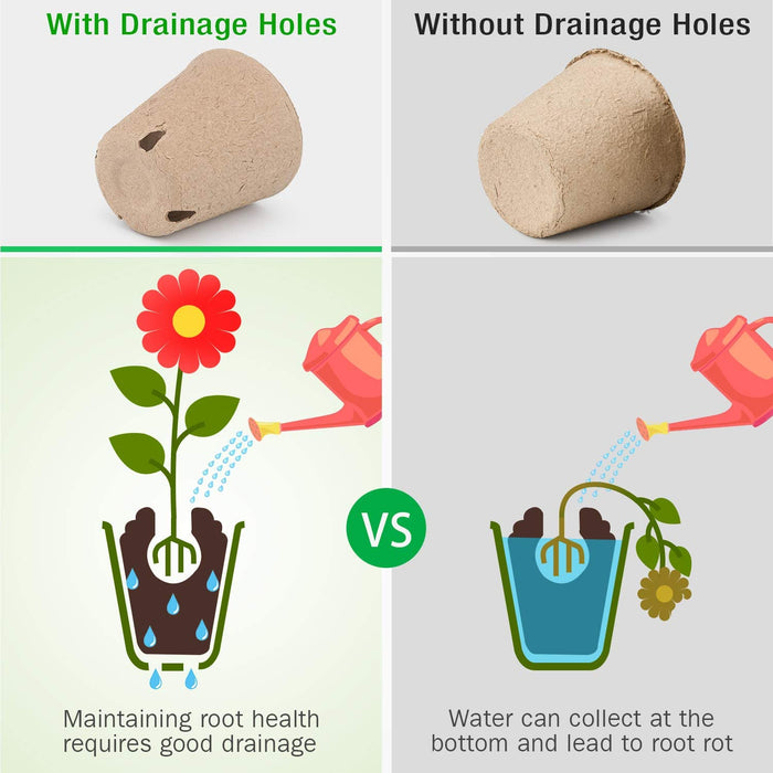 Peat Pots, 120 Pcs 3.15 Inch Seed Starting Pots with Drainage Holes round Nursery Pot, Biodegradable Plants Pots with Bonus 20 Plant Labels