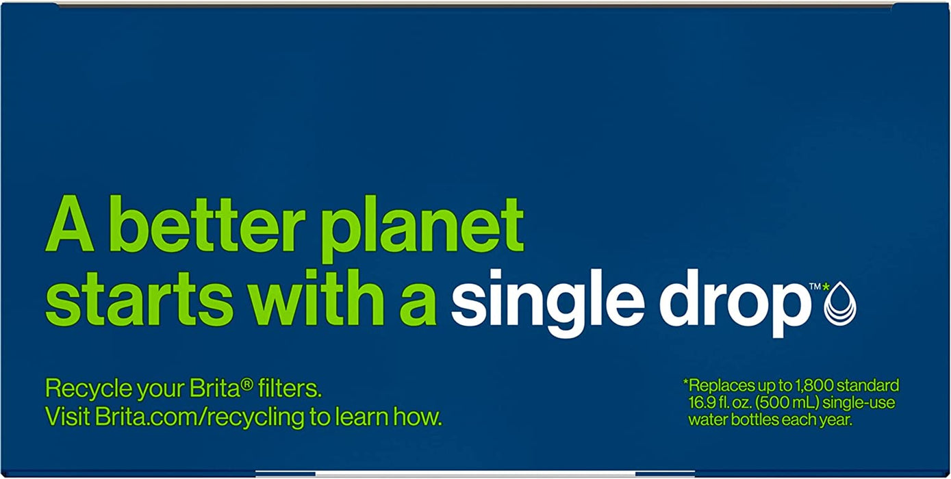 Elite Water Filter Replacements for Pitchers and Dispensers, Reduces 99% of Lead from Tap Water, Lasts 6 Months, 2 Count