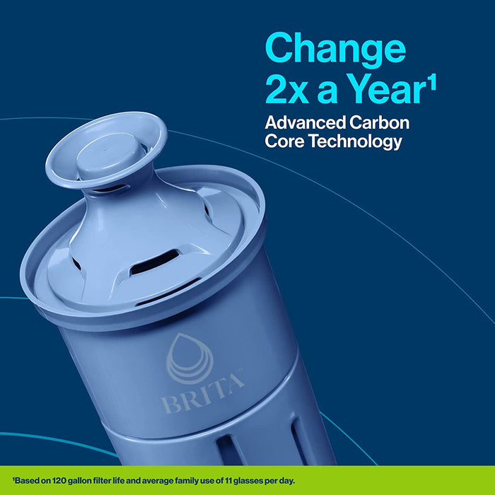 Elite Water Filter Replacements for Pitchers and Dispensers, Reduces 99% of Lead from Tap Water, Lasts 6 Months, 2 Count