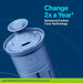 Elite Water Filter Replacements for Pitchers and Dispensers, Reduces 99% of Lead from Tap Water, Lasts 6 Months, 2 Count