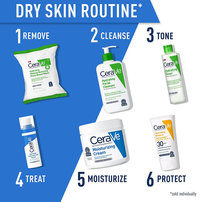 Hydrating Facial Cleanser | Moisturizing Non-Foaming Face Wash with Hyaluronic Acid, Ceramides and Glycerin | Fragrance Free Paraben Free | 19 Fluid Ounce