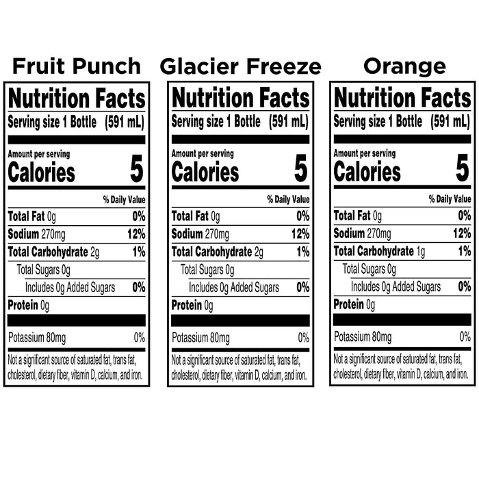 G Zero Thirst Quencher, 3 Flavor Variety Pack, 20Oz Bottles (12 Pack)