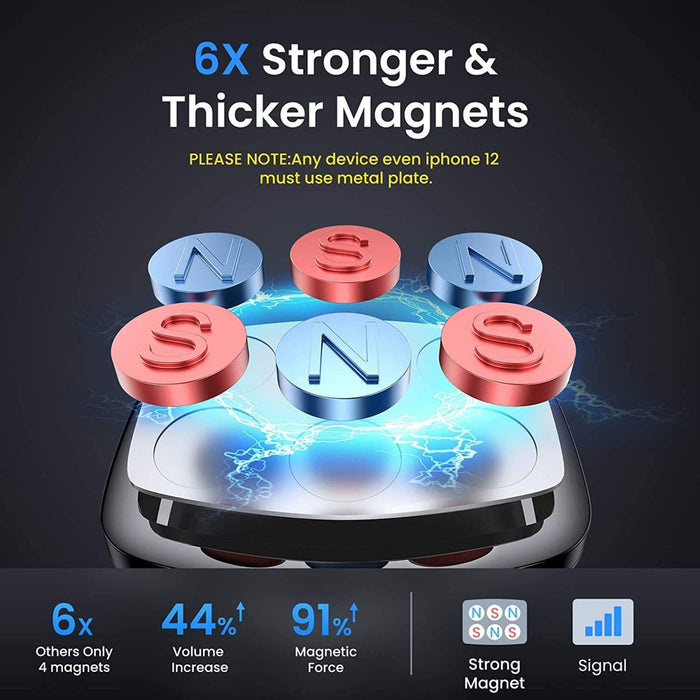 Car Phone Holder Mount, [Upgraded Clip] Magnetic Phone Car Mount [6 Strong Magnets] Cell Phone Holder for Car [Case Friendly] Iphone Car Holder Compatible with All Smartphones & Tablets