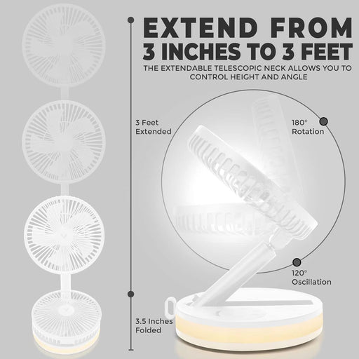 Original Portable Fan - Wireless Battery Operated Fan with 4 Speeds, Remote Control, Oscillation, & LED Lighting, Travel Rechargeable Fan & Power Bank USB-C Ports, Camping Fan (White with Case)