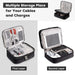 Electronics Organizer,  Electronic Accessories Bag Travel Cable Organizer Three-Layer for Ipad Mini, Kindle, Hard Drives, Cables, Chargers (Three-Layer-Black)