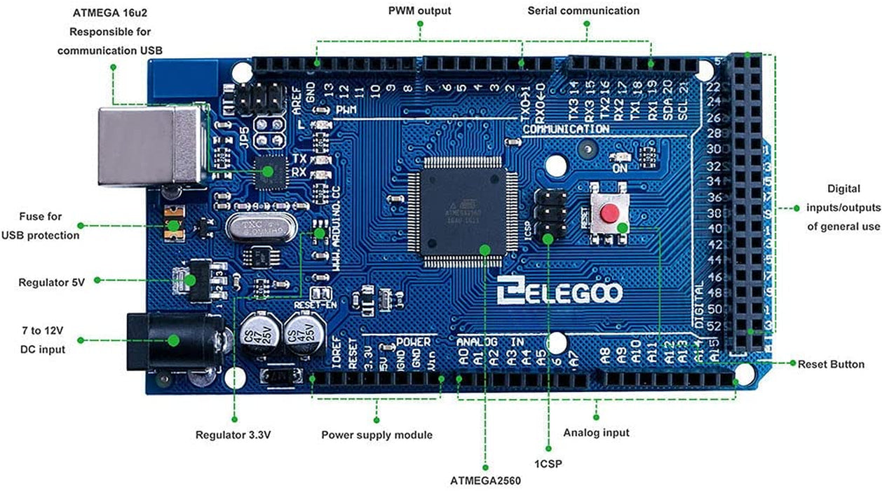 MEGA R3 Board Atmega 2560 + USB Cable Compatible with Arduino IDE Projects Rohs Compliant