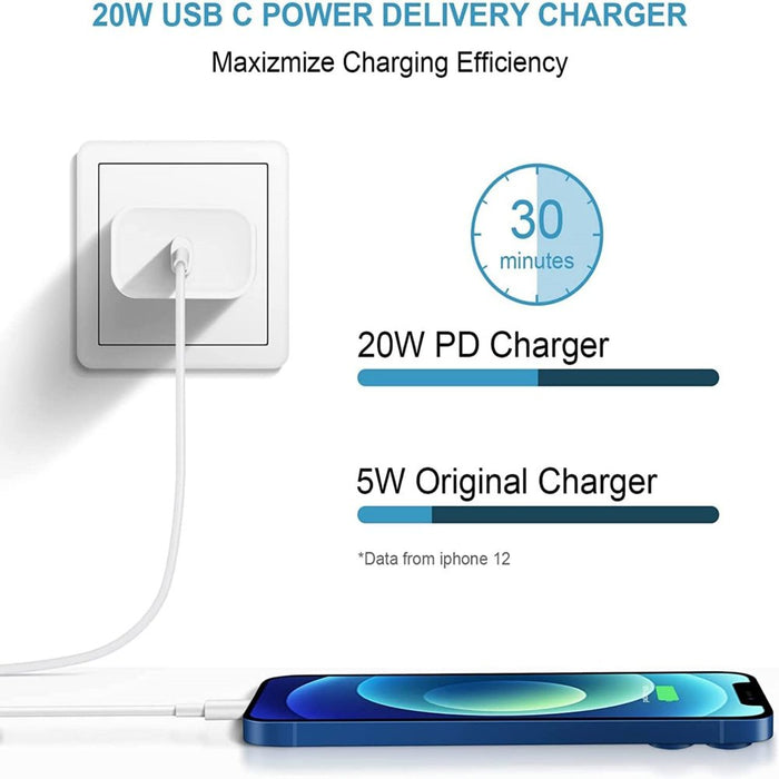 Iphone 14 13 12 11 Fast Charger-Apple Mfi Certified-20W PD Type C Power Wall Charger with 6FT Charging Cable Compatible with Iphone 14/13/13 Pro Max/12/12 Mini/12 Pro/12 Pro Max/11/11 Pro Ipad Air