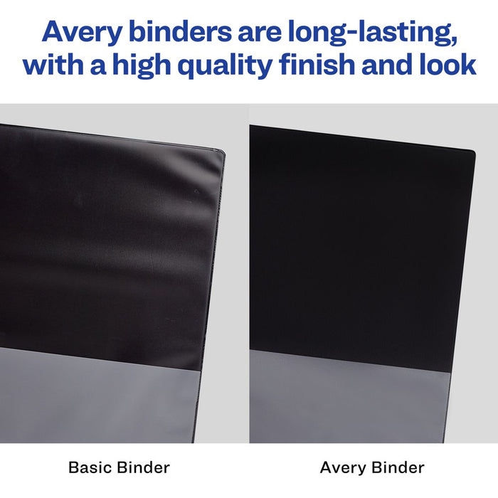 Economy View 3 Ring Binders, 1" round Rings, 4 White Binders (19200)