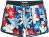 Mens Boys Short 80S 90S Vintage Swim Trunks with Mesh Lining Quick Dry Swim Suits Board Shorts