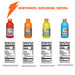 Gatorade Classic Thirst Quencher, Variety Pack, 12 Fl Oz (Pack of 24)