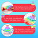 4 Pack Pop Fidget Toys, Its Poppers Bubble with Pop Sound Sensory Fidget Toy, Cake Popsicle Ice Cream Star for Kids and Adults Stress Relief, ADHD Autism Silicone Pressure Relieving Toys