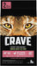 CRAVE Grain Free Indoor Adult High Protein Natural Dry Cat Food with Protein from Chicken & Salmon, 10 Lb. Bag