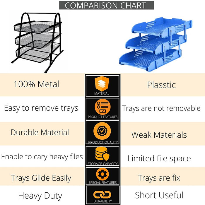 3 Tier Paper Tray Organizer for Desk, Black Stackable File Rack Metal Mesh Letter Trays, Multifunctional Metal Grid Document Holder and Storage for Office Desktop Organization and Accessories