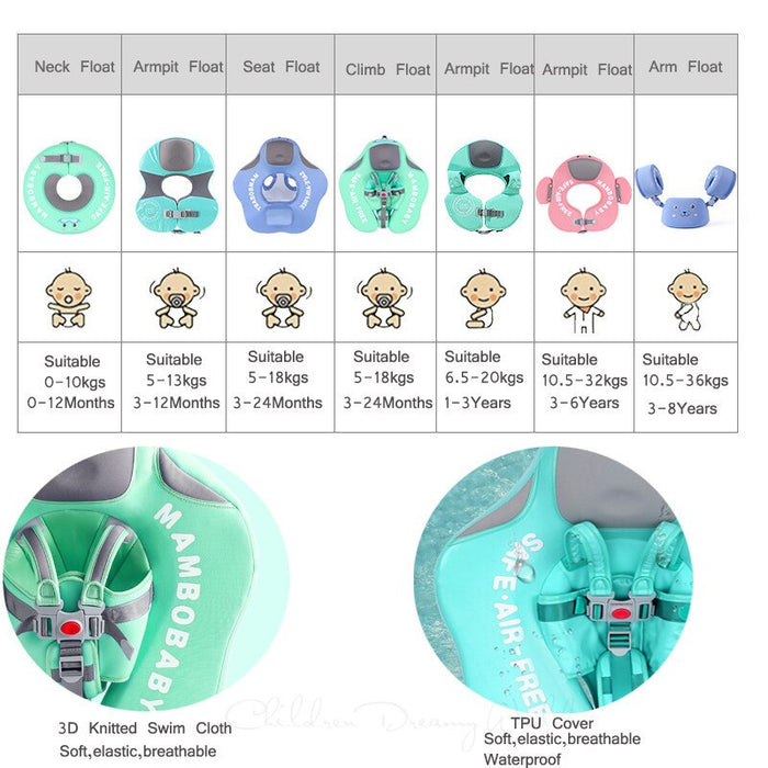 Baby Swimming Float Ring Swim Trainer Non-Inflatable Sunshade Kids Float Lying Swimming Pool Toys Bathtub for Accessories