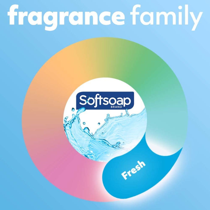 Softsoap Liquid Hand Soap, Fresh Breeze - 7.5 Fluid Ounce (Pack of 6)