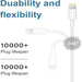 Iphone Charger-Apple Mfi Certified-Lightning Cable to USB 2-Pack Fast Wall Charger Cable Compatible with Iphone 14/13/13Pro/12/12 Pro/11/11Pro/Xs/Max/Xr/X/8/8 plus Ipad