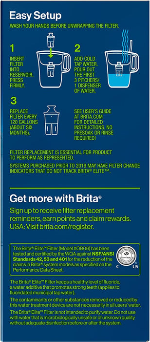 Elite Water Filter Replacements for Pitchers and Dispensers, Reduces 99% of Lead from Tap Water, Lasts 6 Months, 2 Count