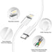 Iphone 14 13 12 11 Charger Ipad Charger-Apple Mfi Certified-12W USB Wall Charger Foldable Portable Travel Plug with USB Charging Cable Compatible with Iphone, Ipad, Ipad Mini, Ipad Air 1/2/3, Airpod