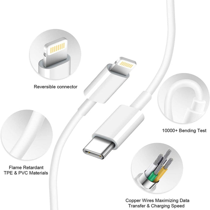 Ipad Charger Iphone Charger-Apple Mfi Certified-12W USB Wall Charger Foldable Portable Travel Plug with USB Charging Cable Compatible with Iphone, Ipad, Ipad Mini, Ipad Air 1/2/3, Airpod