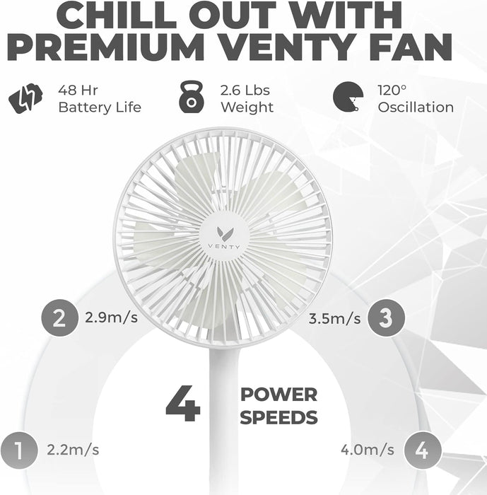 Original Portable Fan - Wireless Battery Operated Fan with 4 Speeds, Remote Control, Oscillation, & LED Lighting, Travel Rechargeable Fan & Power Bank USB-C Ports, Camping Fan (White with Case)