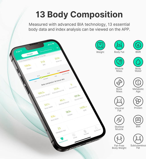 Smart Scale for Body Weight, Digital Bathroom Scale BMI Body Fat Scale Bluetooth Weighting Health Monitor, Accurate Body Composition Analyzer, 400Lb, White