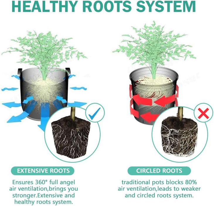 3.25" Seed Starter Pots, Organic Planting Peat Pots for Garden Seedling, 30 Pcs 100% Eco-Friendly and Biodegradable Seedling Pots for Seed Germination