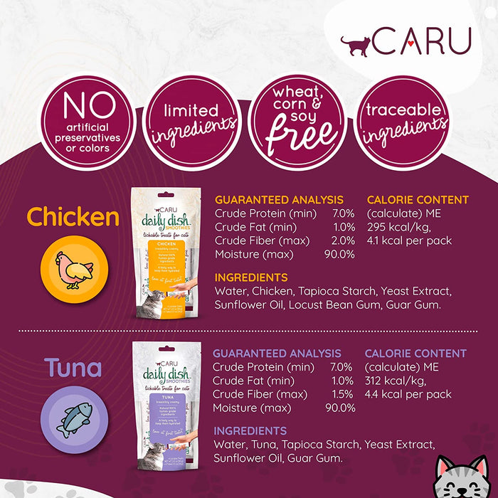 Caru - Daily Dish Smoothies - Lickable Tuna Cat Treat - 4 Pack.5Oz Tubes
