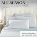 Ice Blue Queen Size Bed Sheets Set - 6 Pc Soft Bedding & Pillowcases Set W/ Deep Pockets - Breathable, Wrinkle Free & Fade Resistant