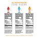 G Zero Thirst Quencher, 3 Flavor Variety Pack, 20Oz Bottles (12 Pack)