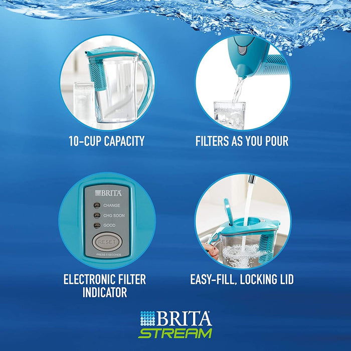 Large Water Filter Pitcher for Tap and Drinking Water with 1 Stream Filter, Lasts 2 Months, 10-Cup Capacity, BPA Free, Lake Blue