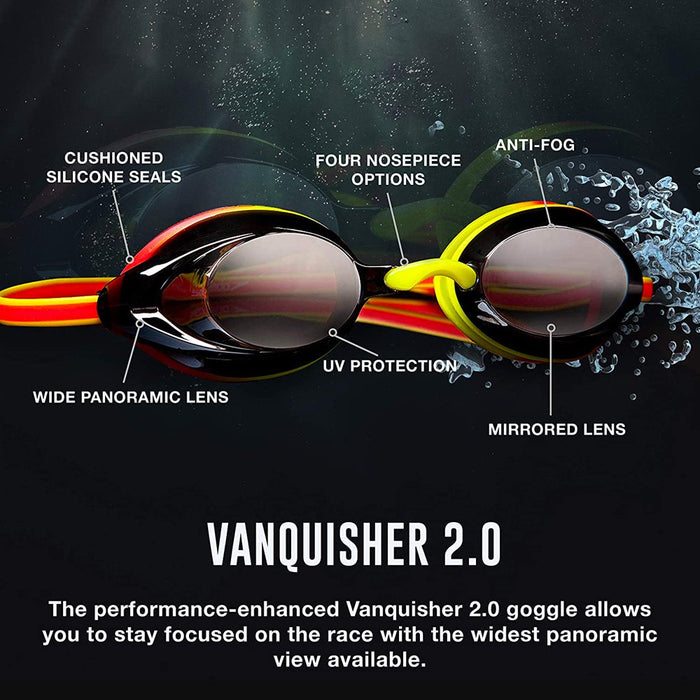 Swim Goggles Professional Swim Goggles Panoramic Swim Goggles anti Fog UV Protection No Leaking for Adult Men Women Kids