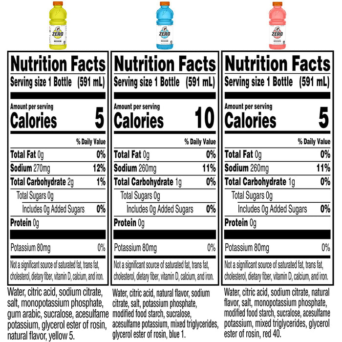 Zero Sugar Thirst Quencher, Cool Blue Variety Pack, 20 Fl Oz (Pack of 12)
