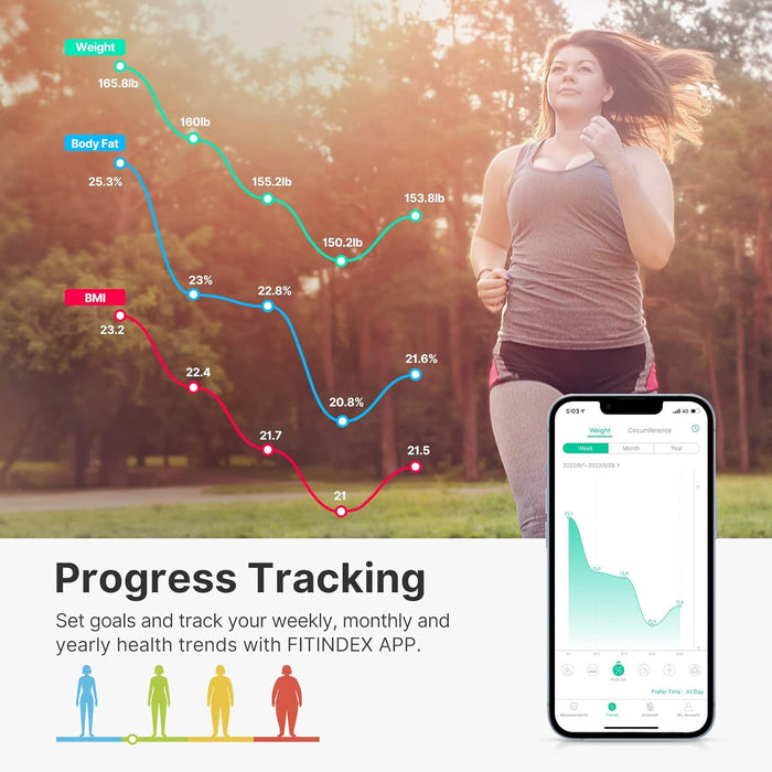 Smart Scale for Body Weight, Digital Bathroom Scale BMI Body Fat Scale Bluetooth Weighting Health Monitor, Accurate Body Composition Analyzer, 400Lb, White