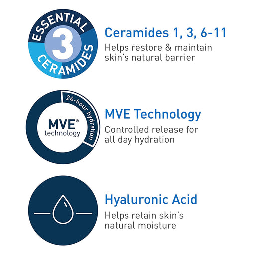 Cerave Moisturizing Cream | Body and Face Moisturizer for Dry Skin | Body Cream with Hyaluronic Acid and Ceramides | Normal | Fragrance Free | 19 Oz | Packages May Vary