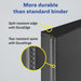 Avery Heavy Duty View Binder, Black, 1-Inch, Slant Ring, One-Touch, 250 Sheets (79137)