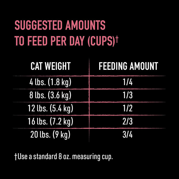 CRAVE Grain Free Indoor Adult High Protein Natural Dry Cat Food with Protein from Chicken & Salmon, 10 Lb. Bag