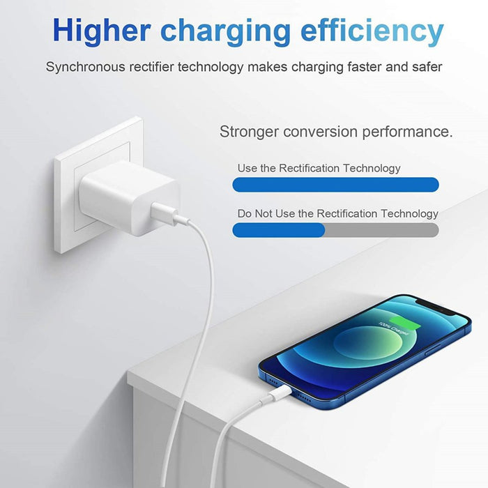 Iphone 14 13 12 11 Super Fast Charger-Apple Mfi Certified-High Speed Iphone Charger-2-Pack 20W PD USB C 6FT Wall Charger Compatible with Iphone 14/13/13Pro/12/12 Pro/11/11Pro/Xs/Max/Xr/X/8/8 Plus