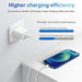 Iphone 14 13 12 11 Super Fast Charger-Apple Mfi Certified-High Speed Iphone Charger-2-Pack 20W PD USB C 6FT Wall Charger Compatible with Iphone 14/13/13Pro/12/12 Pro/11/11Pro/Xs/Max/Xr/X/8/8 Plus