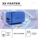 38W PD USB C 20W and USB a 18W Dual Port Wall Charger, Fast Charging Phone Wall Block Power Adapter Cube and Foldable Plug, Compatible with Iphone, Ipad, Iwatch, Galaxy, Android