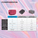 38W PD USB C 20W and USB a 18W Dual Port Wall Charger, Fast Charging Phone Wall Block Power Adapter Cube and Foldable Plug, Compatible with Iphone, Ipad, Iwatch, Galaxy, Android