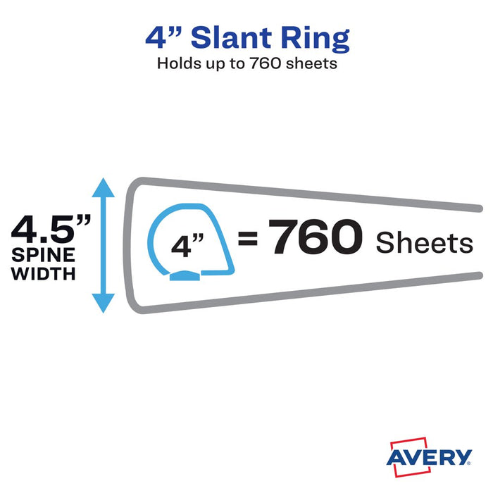 Avery Heavy Duty View Binder, White, 4-Inch, Slant Ring, One-Touch, 760 Sheets (79672)