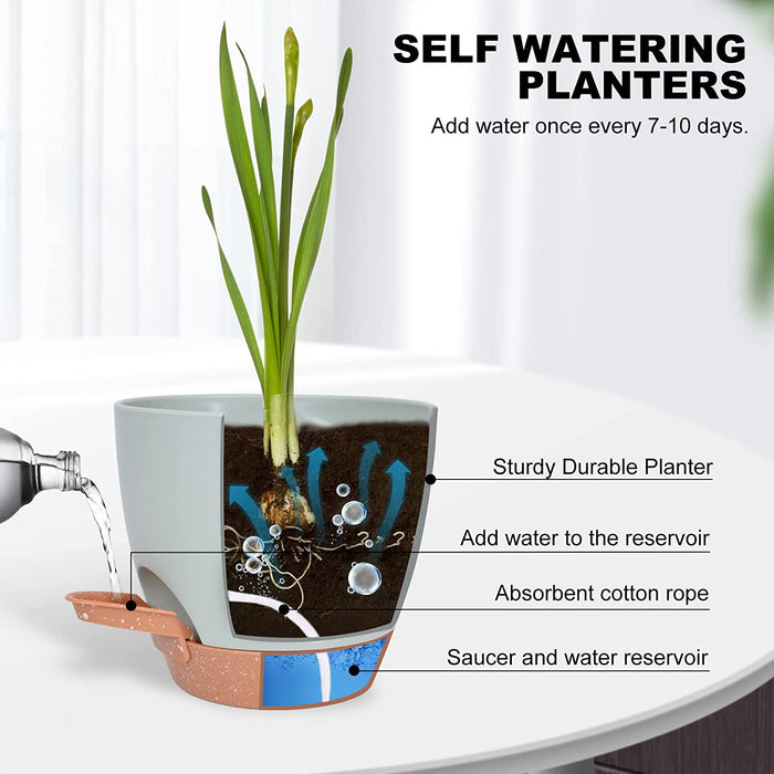 Plant Pots 7/6.5/6/5.5/5 Inch Self Watering Planters for Indoor Plants with Drainage Hole, Nursery Planting Pot Plastic Flower Pot for Succulents, African Violet (Green)